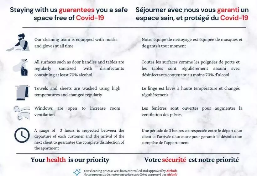 Fotos del hotel Residence Les Boulevards:  13