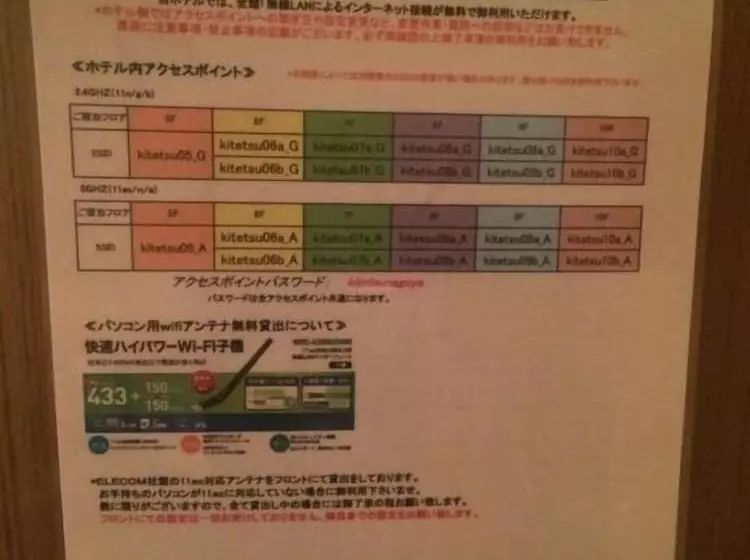 Fotos del hotel Nature Nagoyasakae:  24