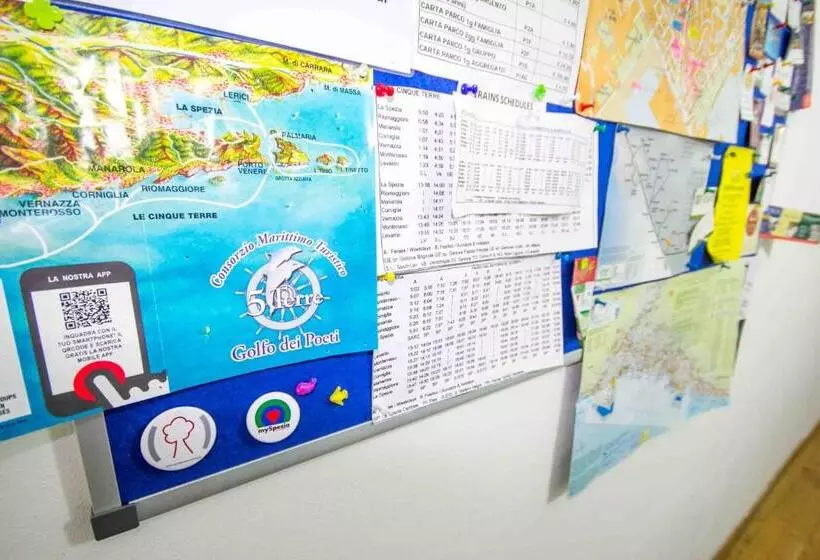 Fotos del hotel Affittacamere The Tramp:  17