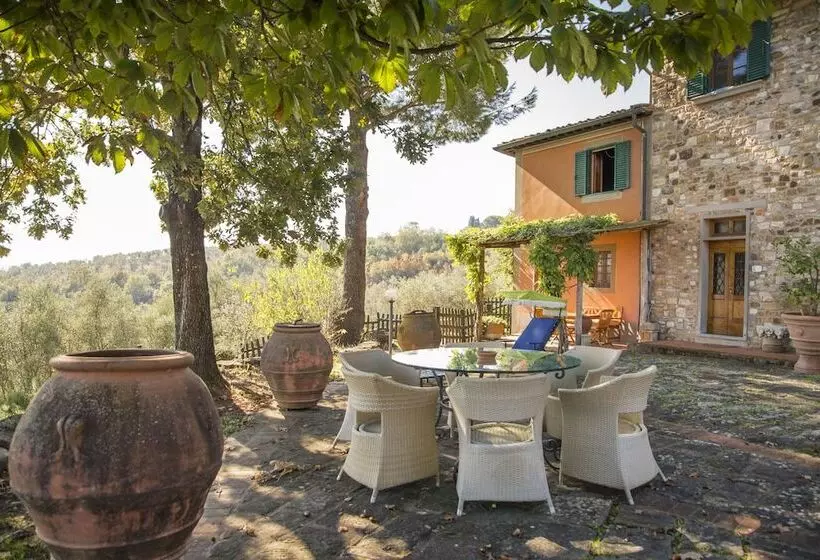 Fattoria Il Milione Agriturismo