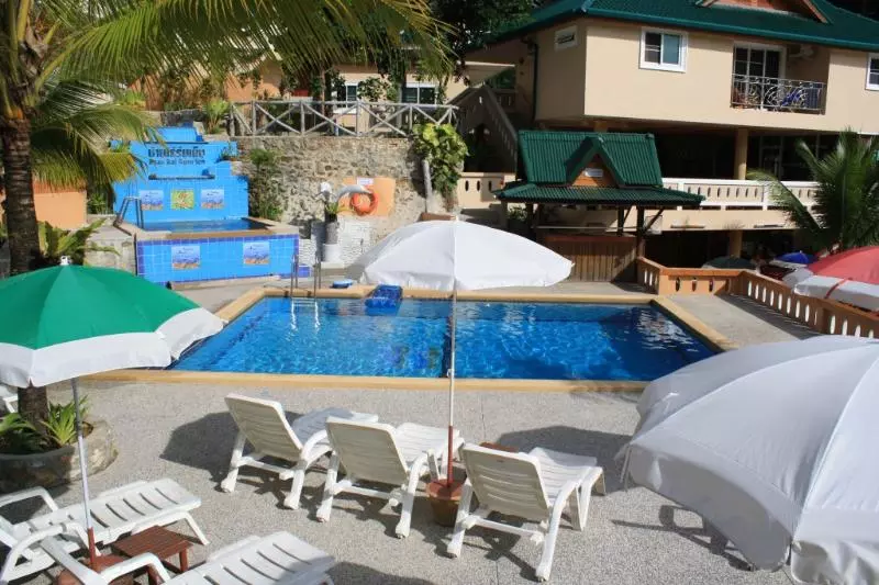 Patong Rai Rum Yen Resort