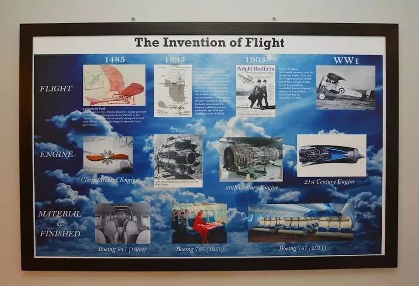 Fotos del hotel Sri Langit  Klia, Klia 2 & F1:  9