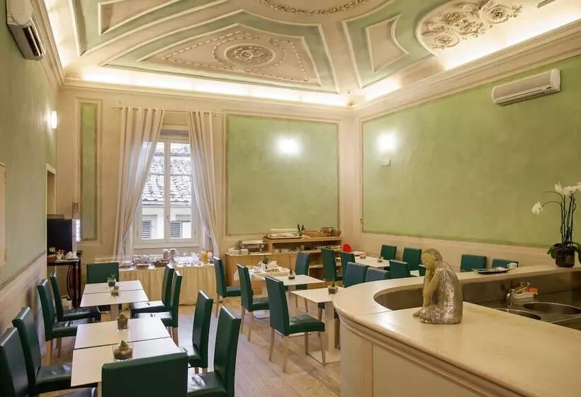Fotos del hotel Residenza Fiorentina:  11