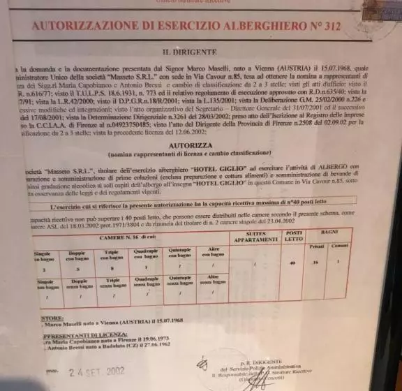 Fotos del hotel Giglio:  11