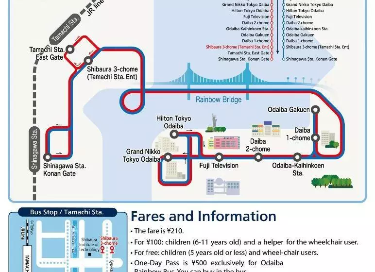 Fotos del hotel Gracery Tamachi:  7