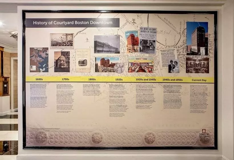 Fotos del hotel Courtyard By Marriott Boston Downtown:  14