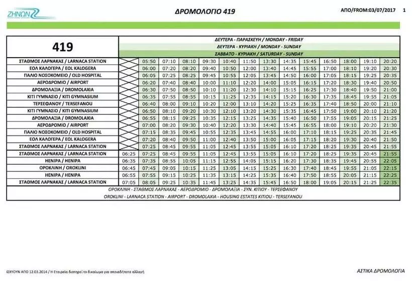 Fotos del hotel Antonis G. Hotel Apartments:  5