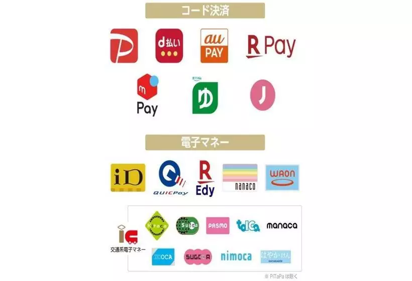 Fotos del hotel Apa  Sapporo Odorikoen:  13