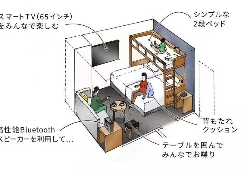 Fotos del hotel The B Akasakamitsuke:  2